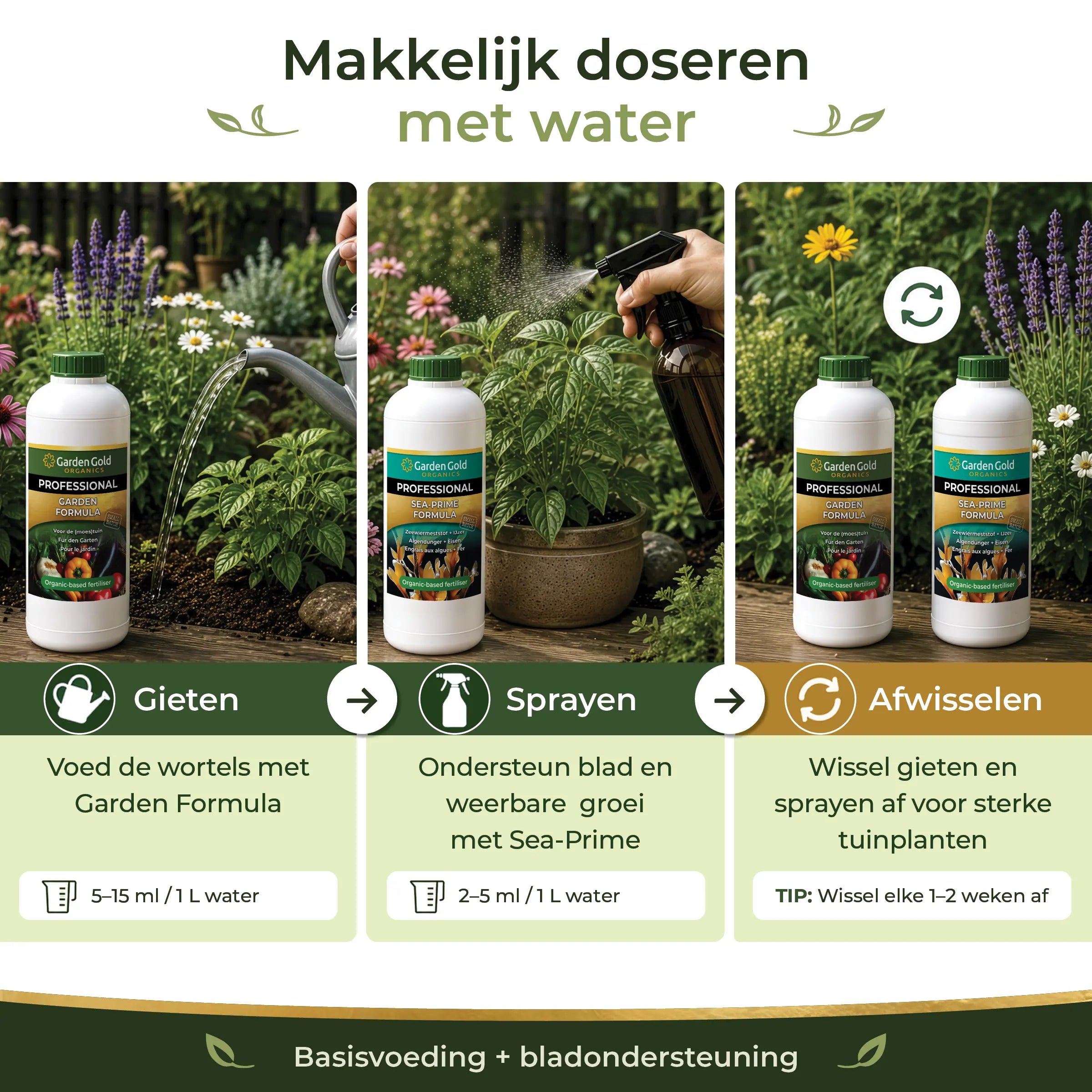 Watering and foliar spray guide showing Garden Formula for root feeding and Sea-Prime for leaf support in garden plants