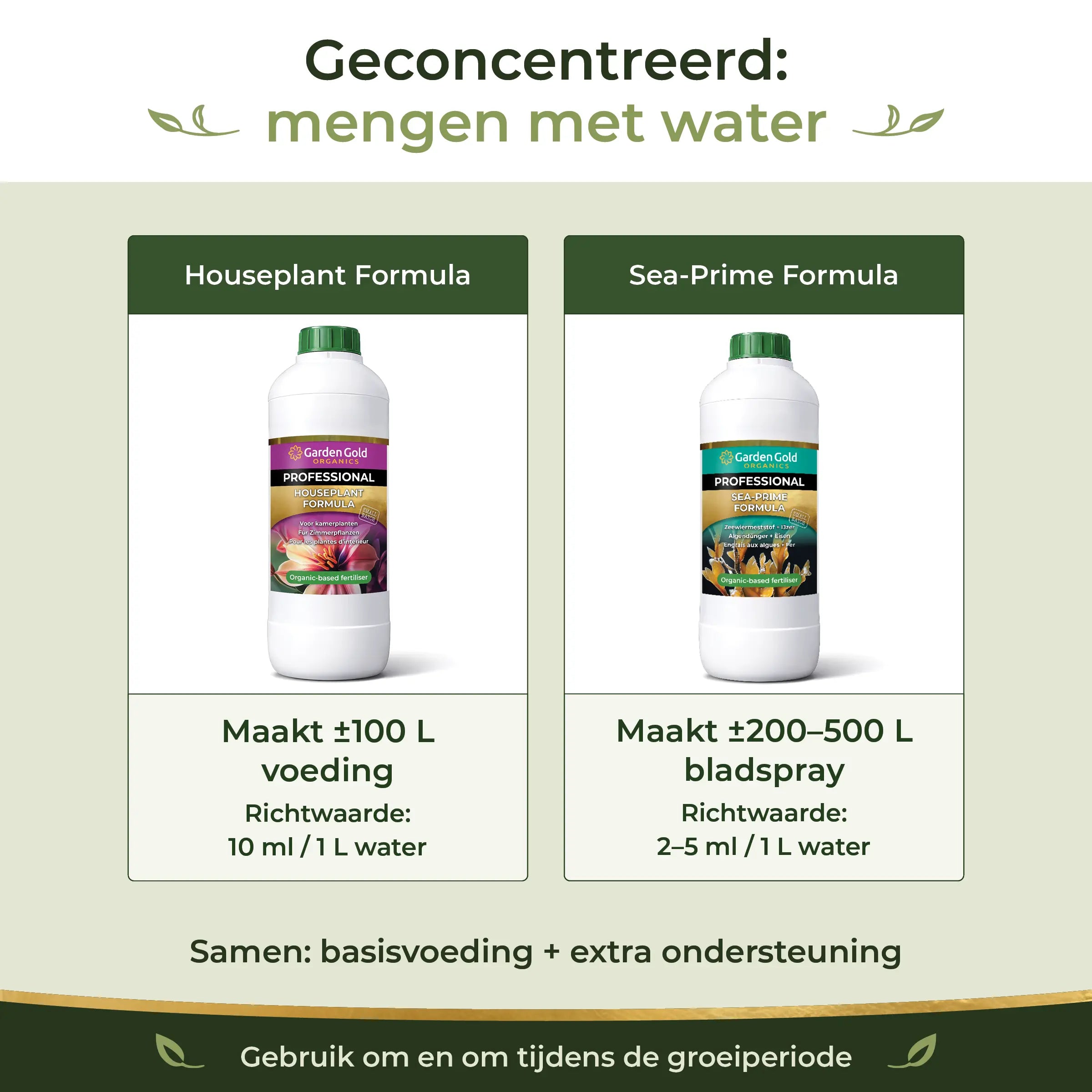 Concentrated Houseplant Formula and Sea-Prime mixed with water for regular potting soil feeding and extra support for houseplants