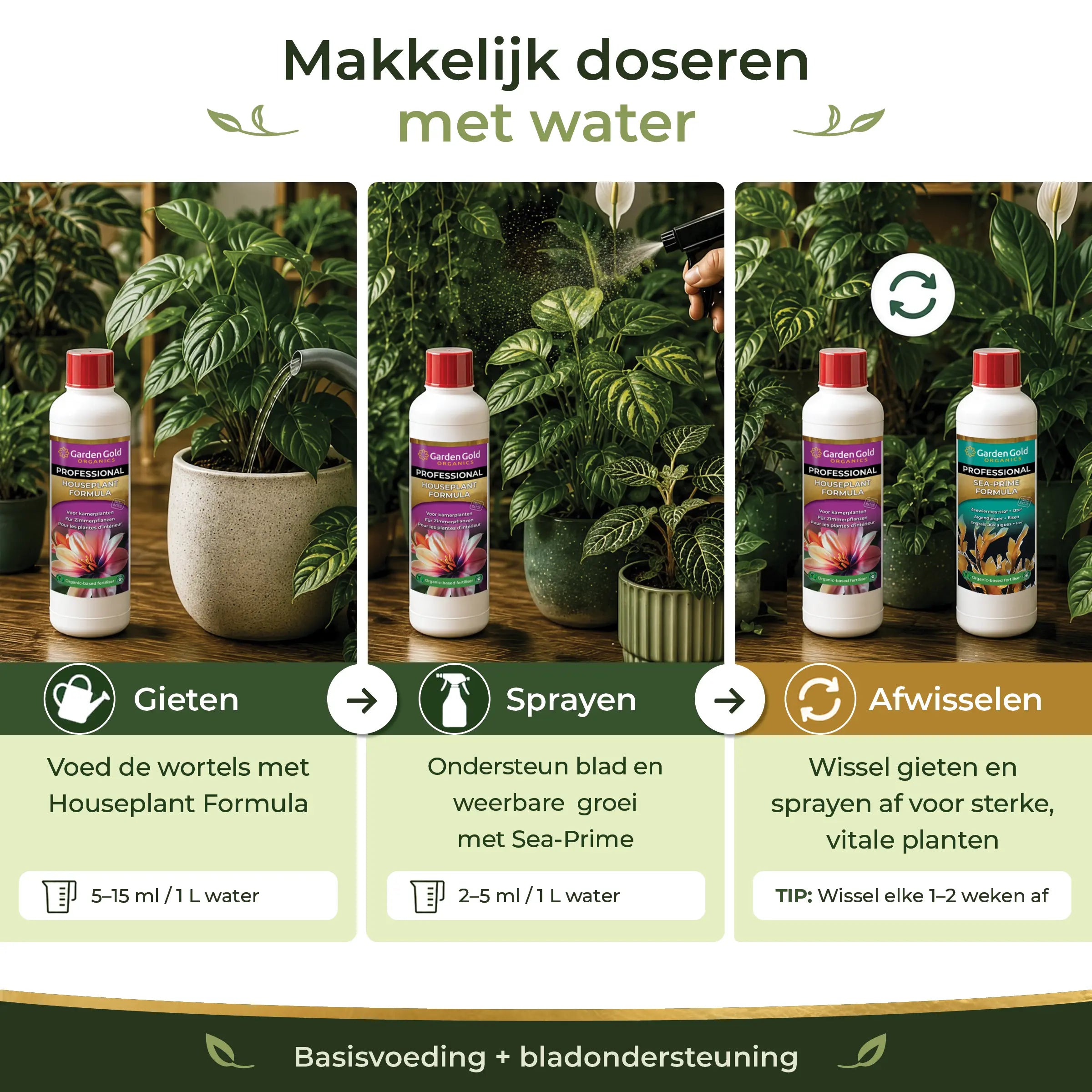 Houseplant Starter Pack dosage guide for watering, spraying and alternating Houseplant Formula with Sea-Prime Formula