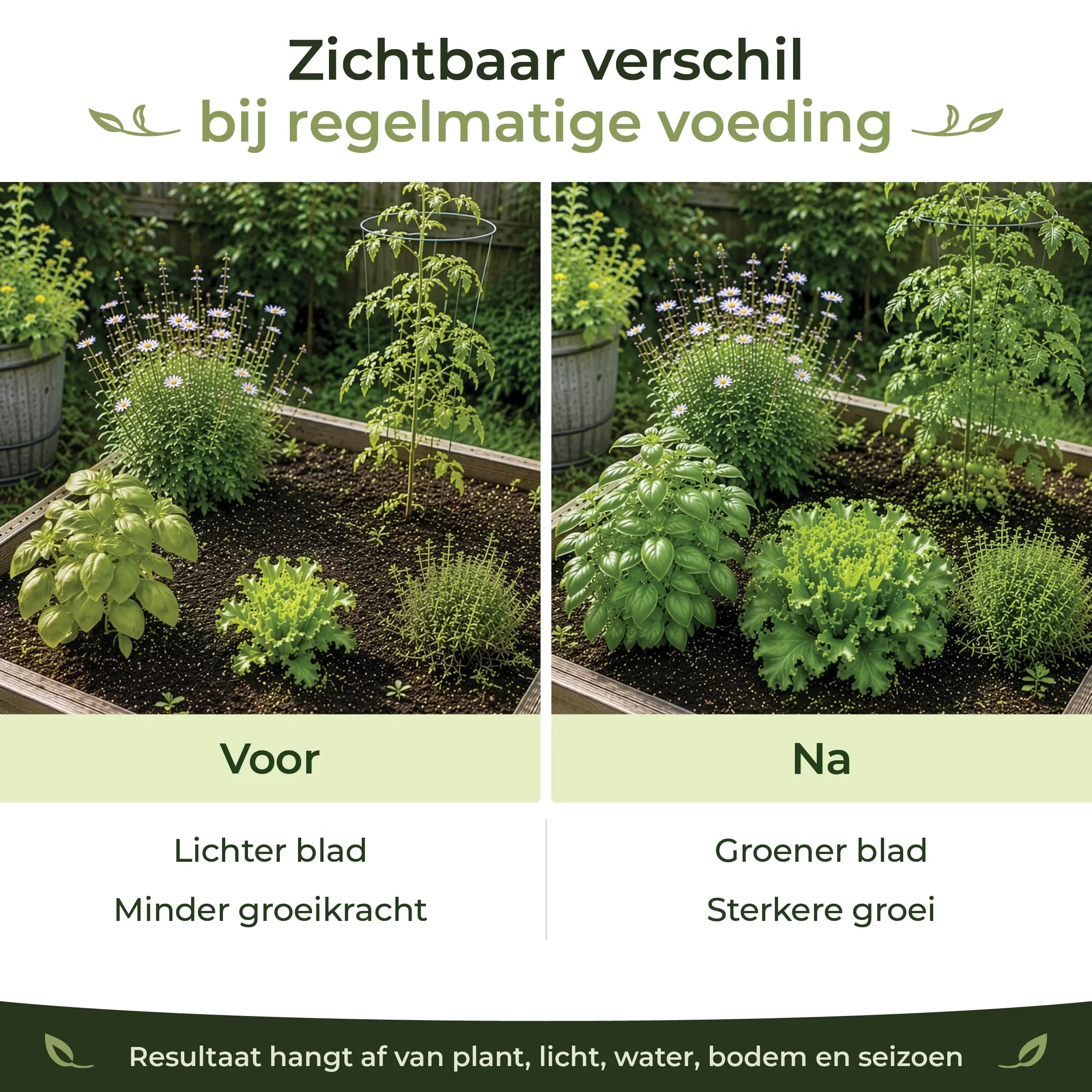 Organischer Dünger für den Garten
