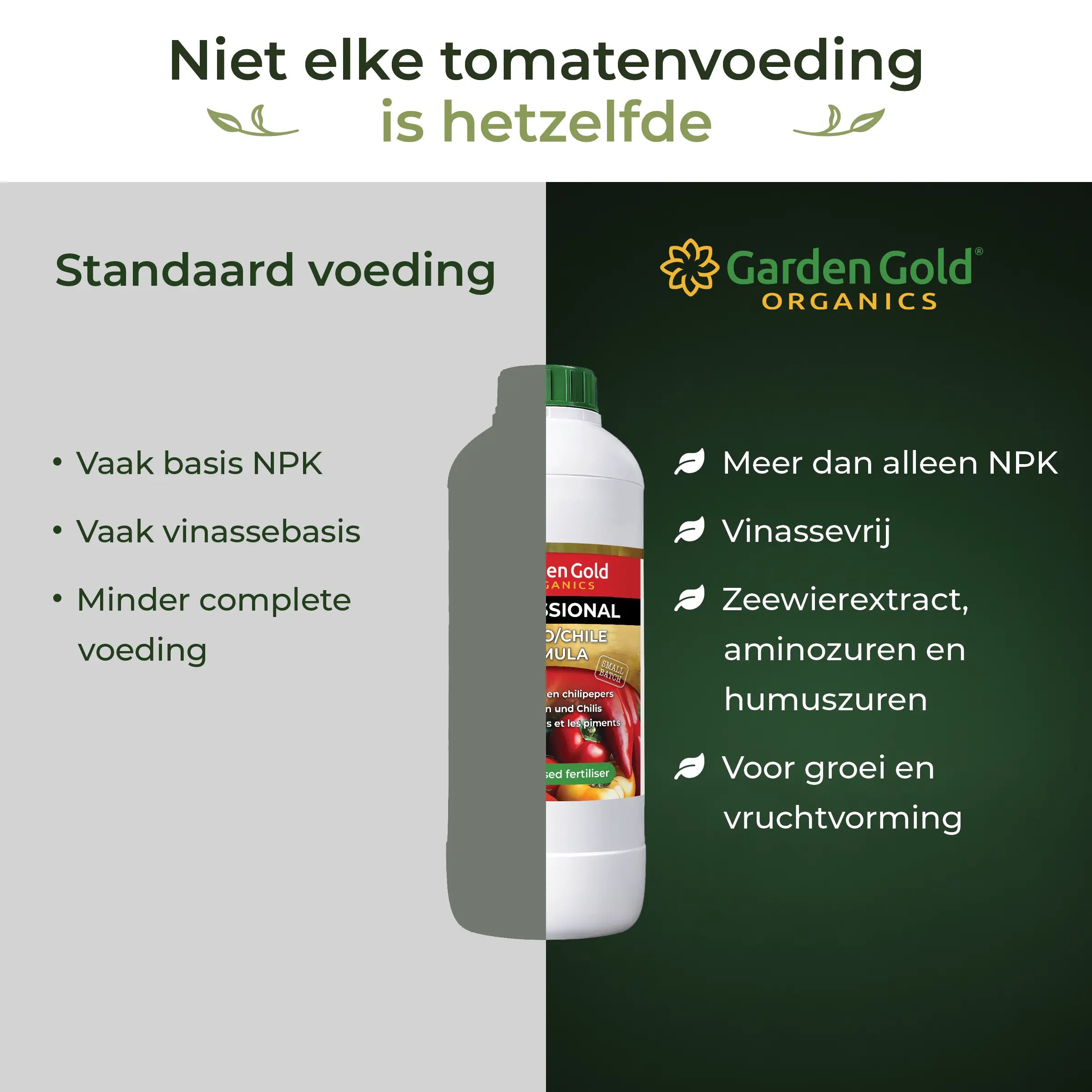 Organischer Tomaten-, Chili- & Starkzehrerdünger